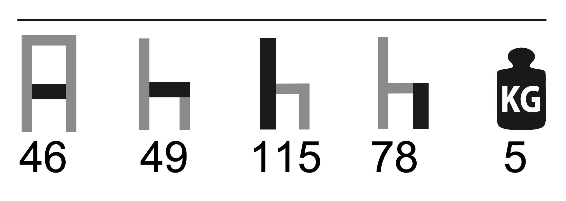 Dimensioni