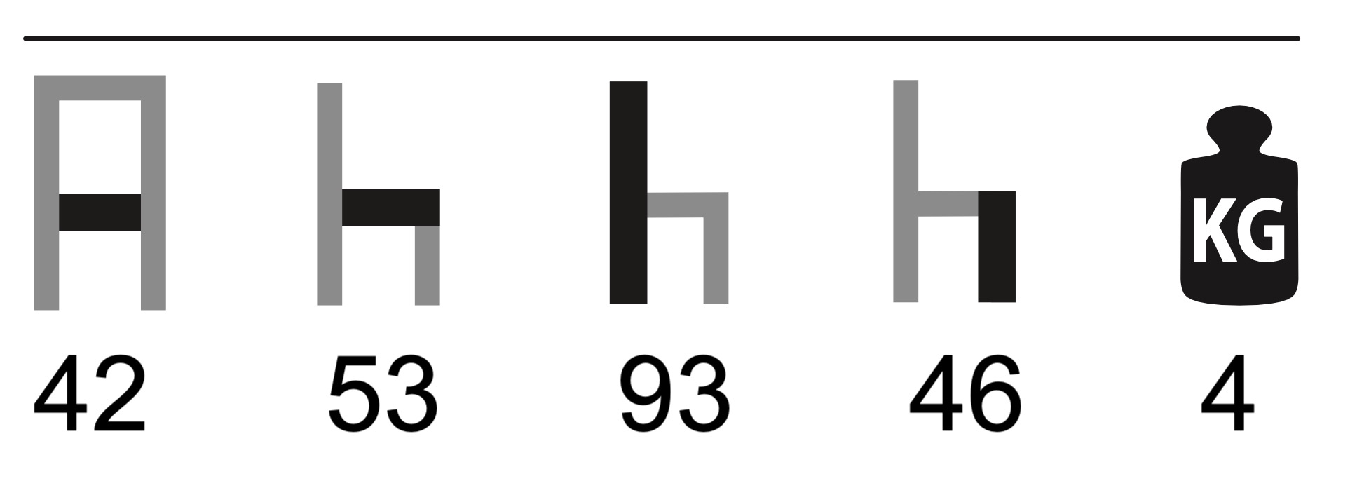 Dimensioni
